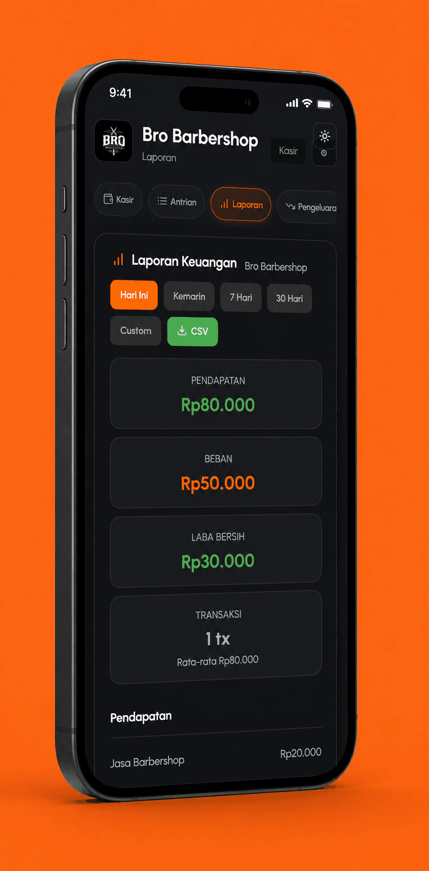 Dashboard Analitik dan Laporan Klipz